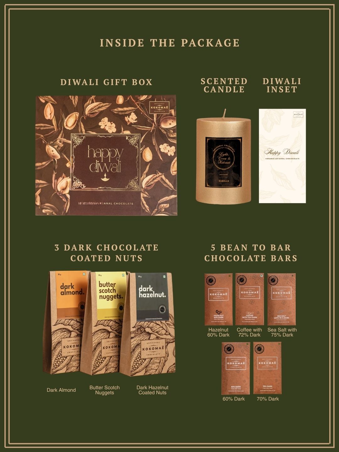 Scented Candle & Diwali Insert