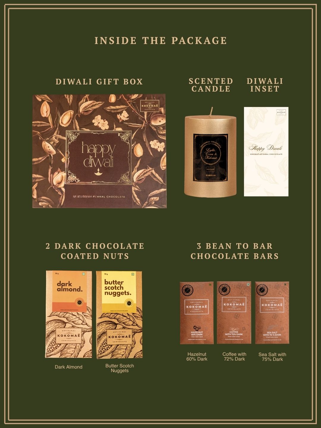 Scented Candle & Diwali Insert