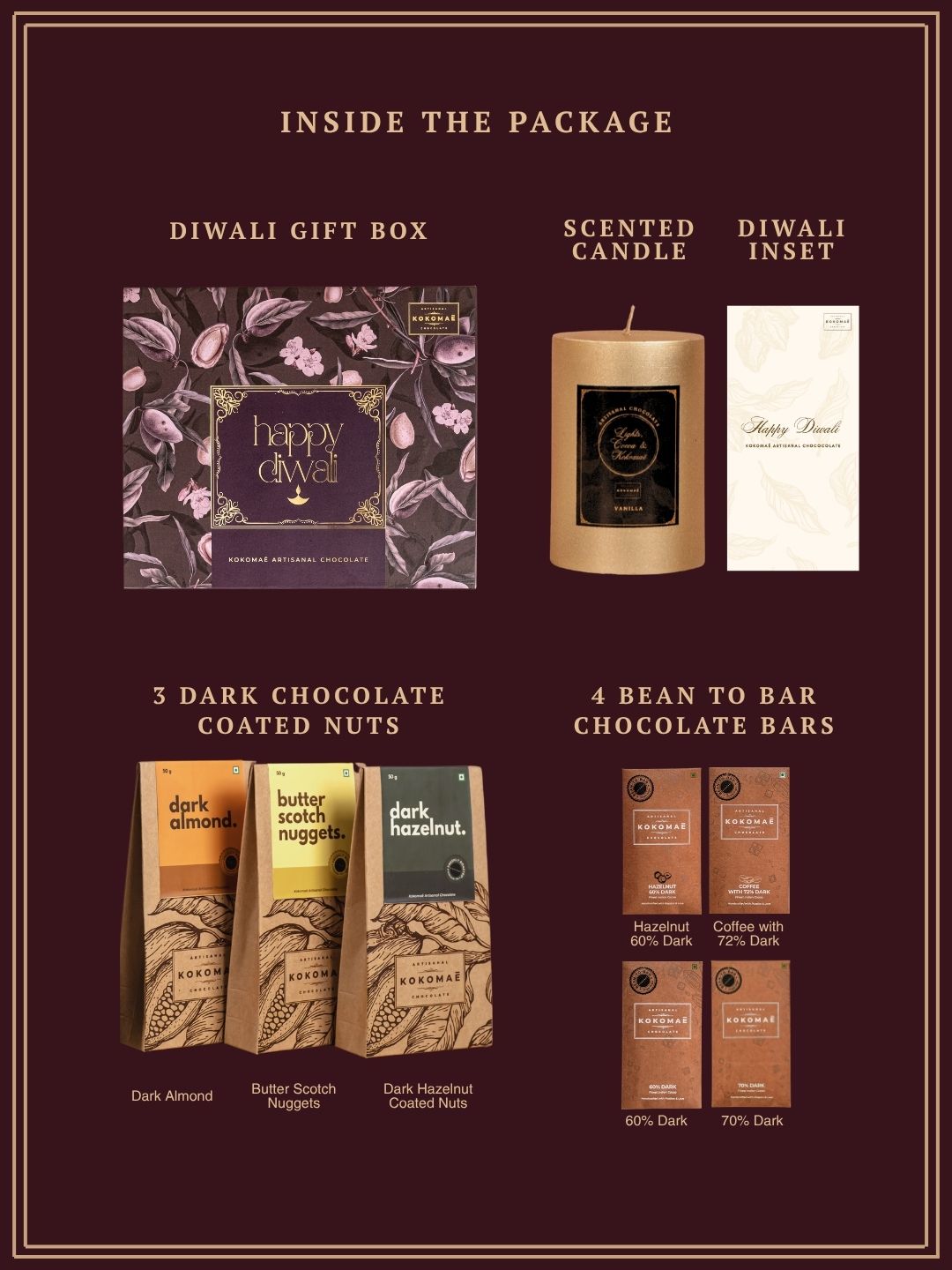 Scented Candle & Diwali Insert