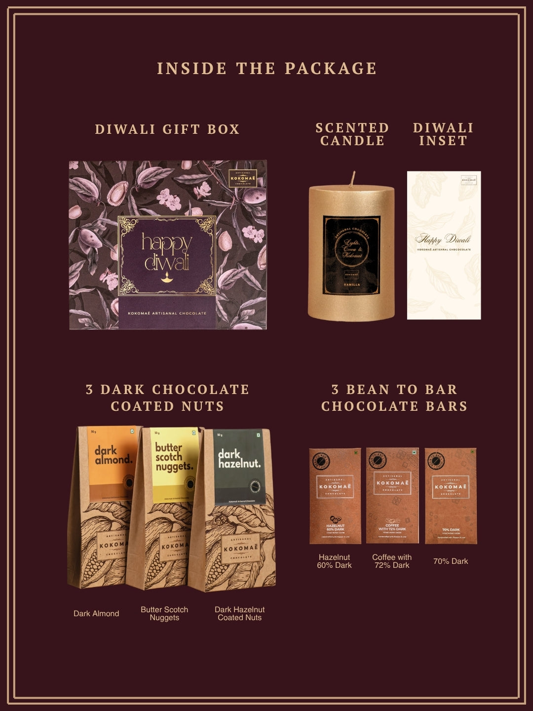 Scented Candle & Diwali Insert