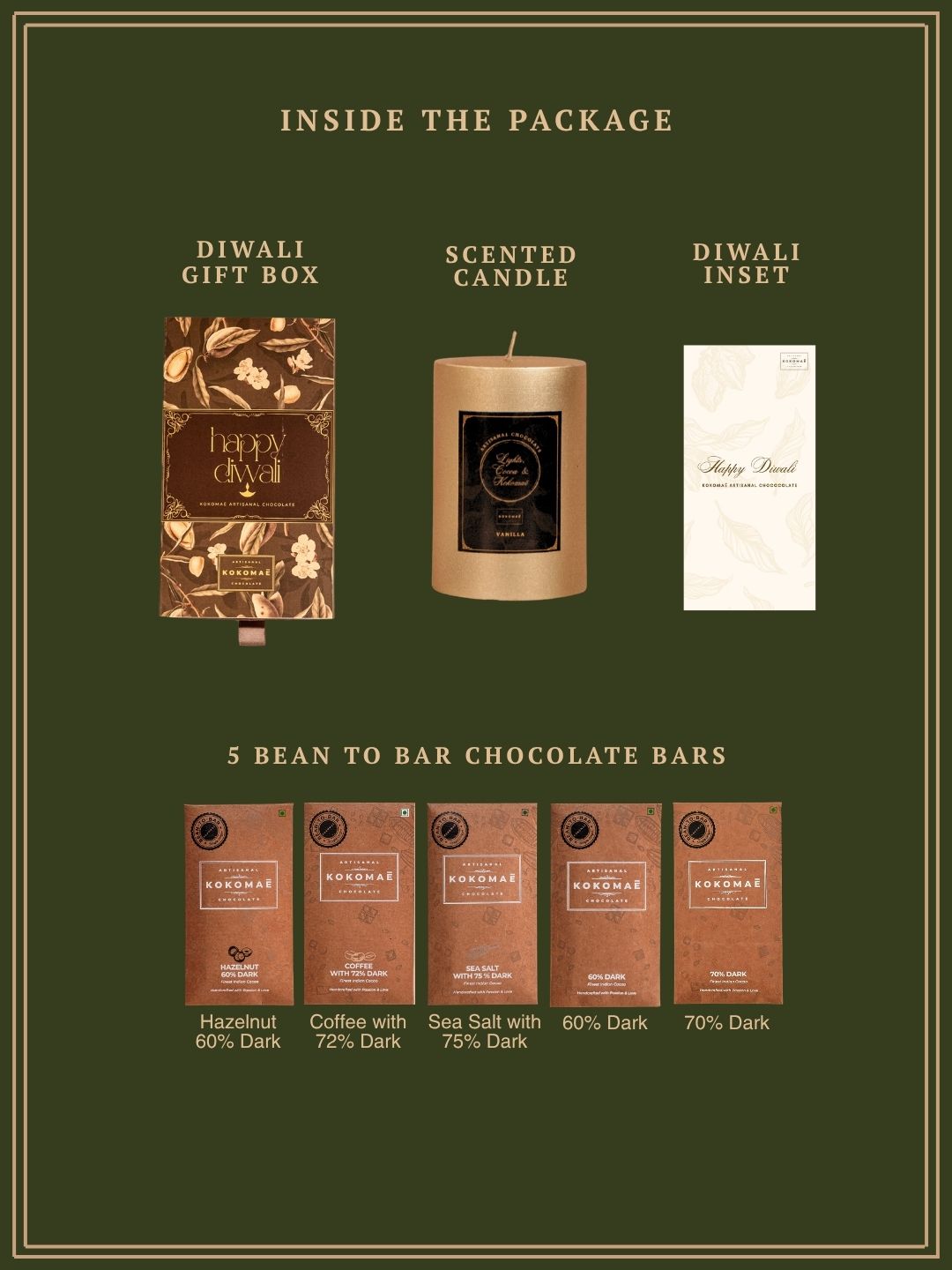 Scented Candle & Diwali Insert