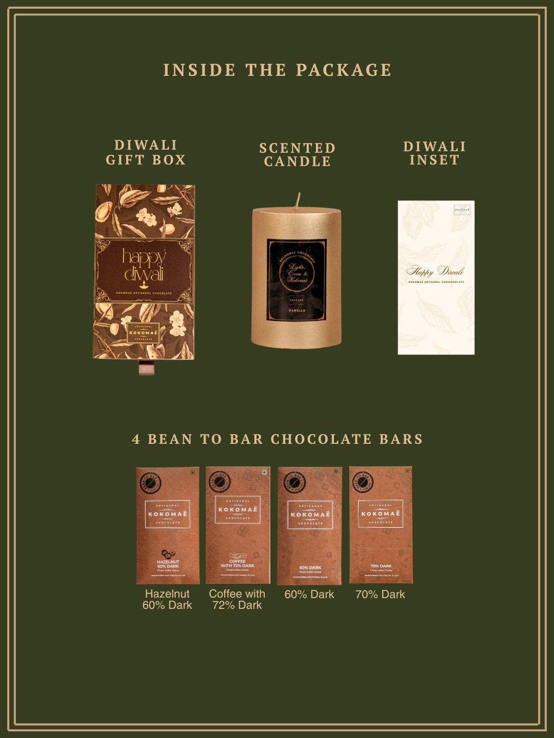 Scented Candle & Diwali Insert